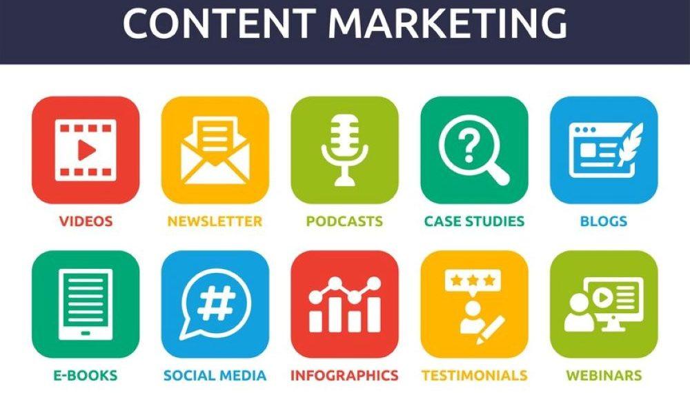 What is Repurposing Content and How to Do It?