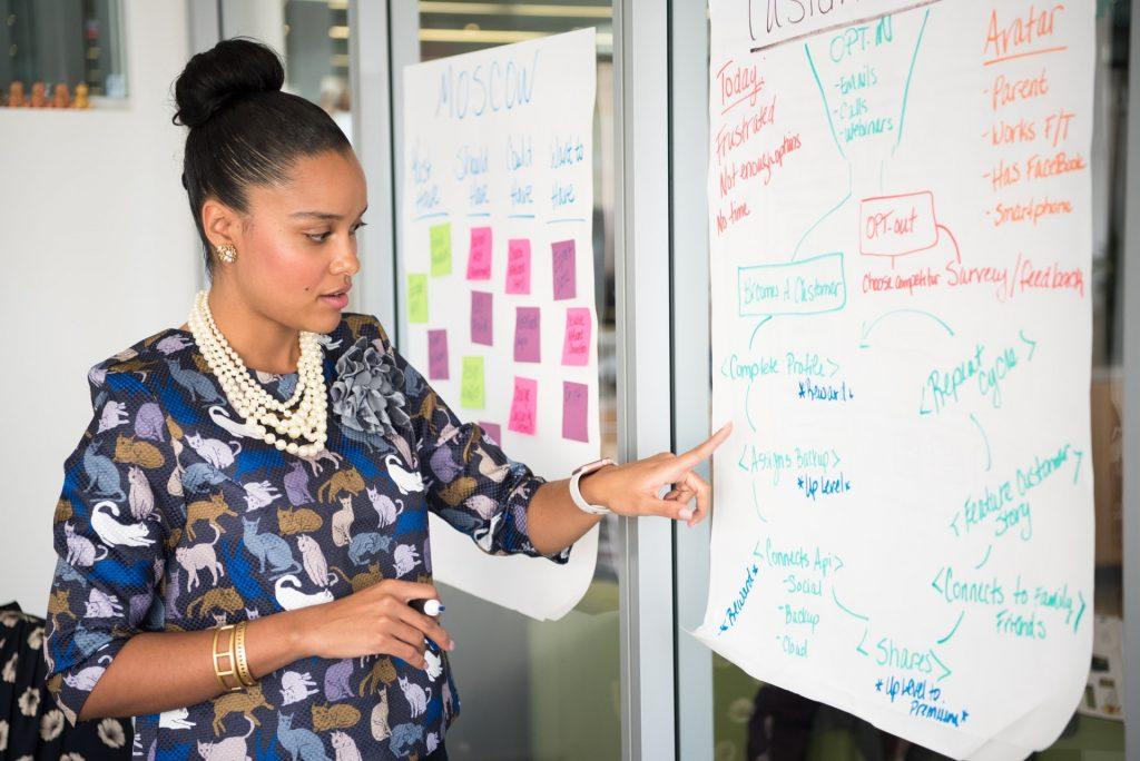 Paying the Price of Entrepreneurship