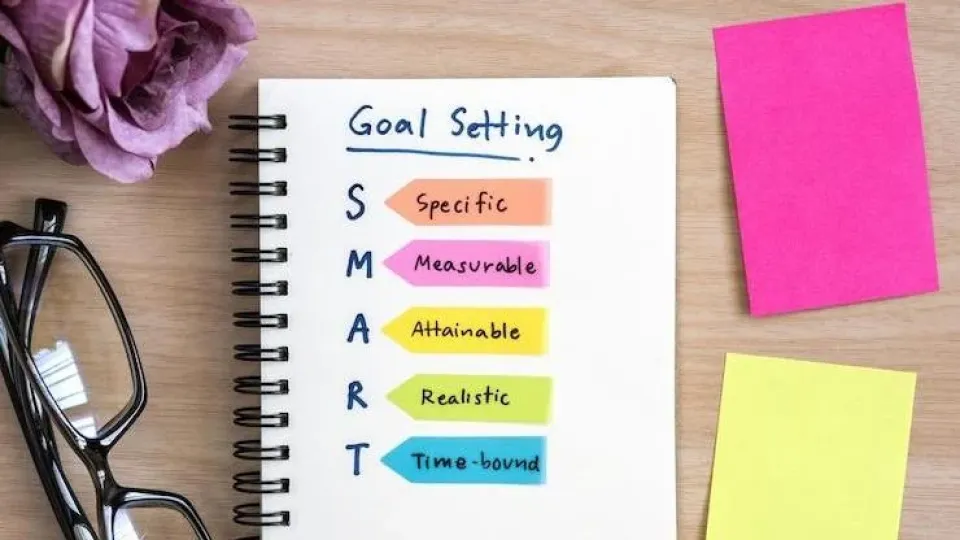 What Are SMART Goals?