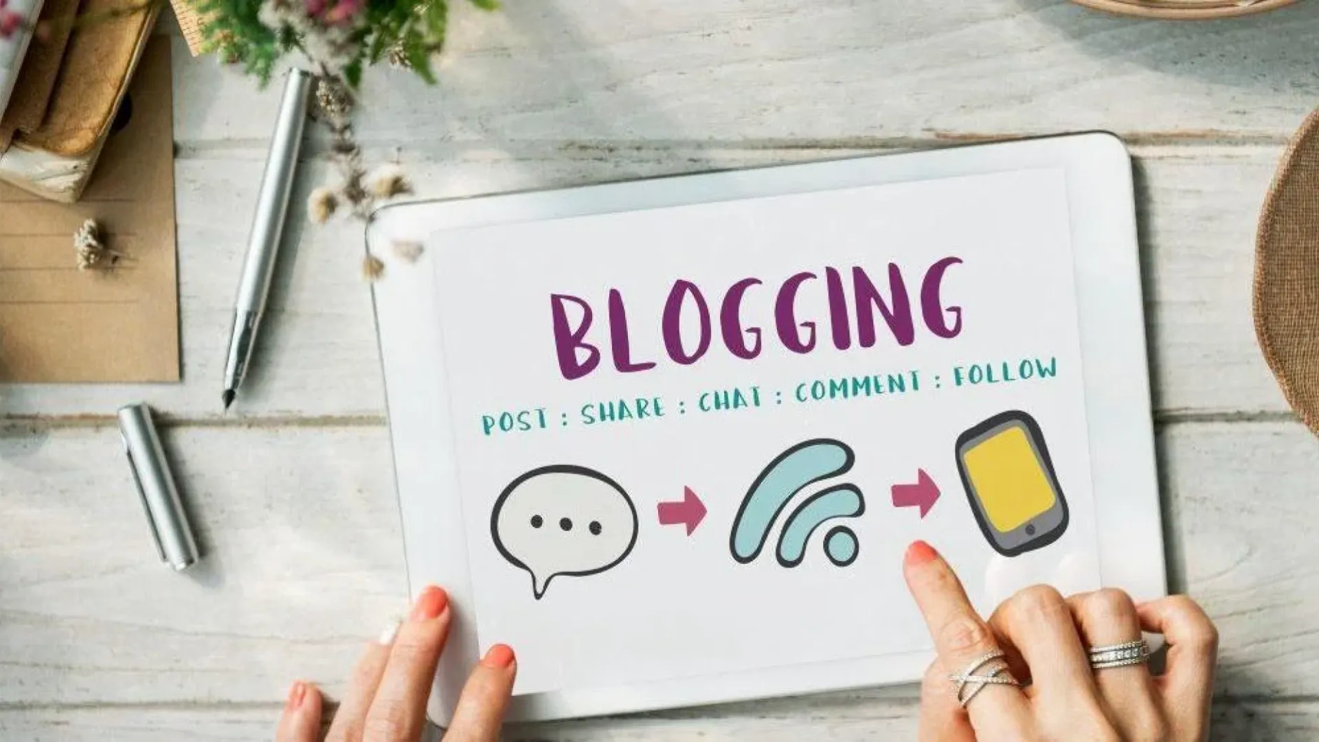 How Can Microblogging Help a Business?