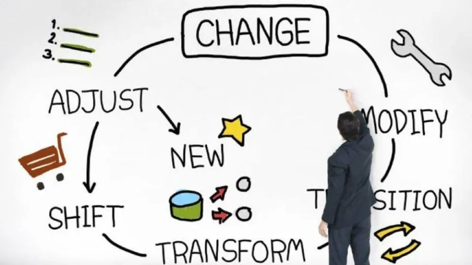 How to Deal with Changes that Are Out of Your Control