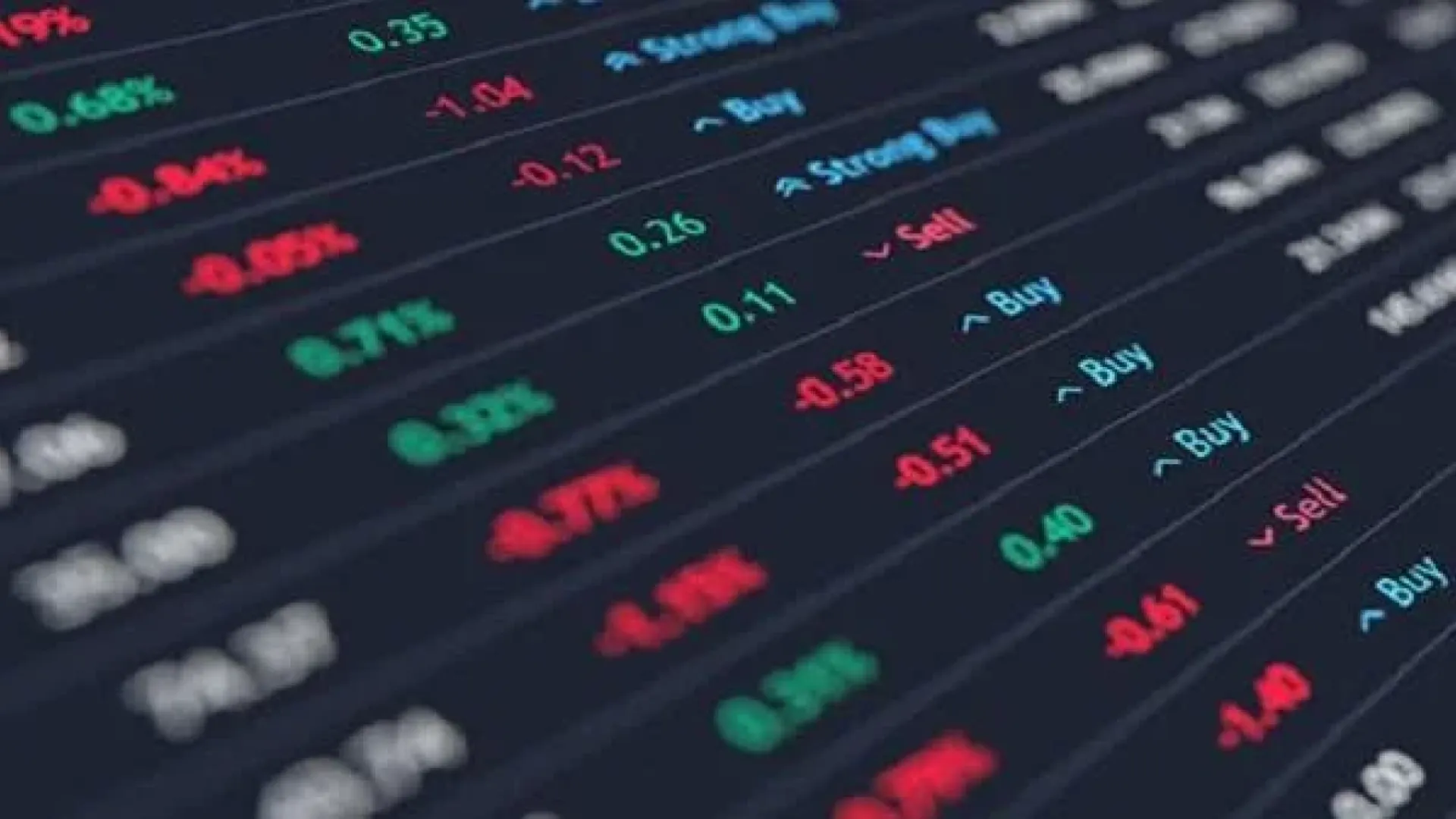 Top Technology Challenges Businesses are Facing Today