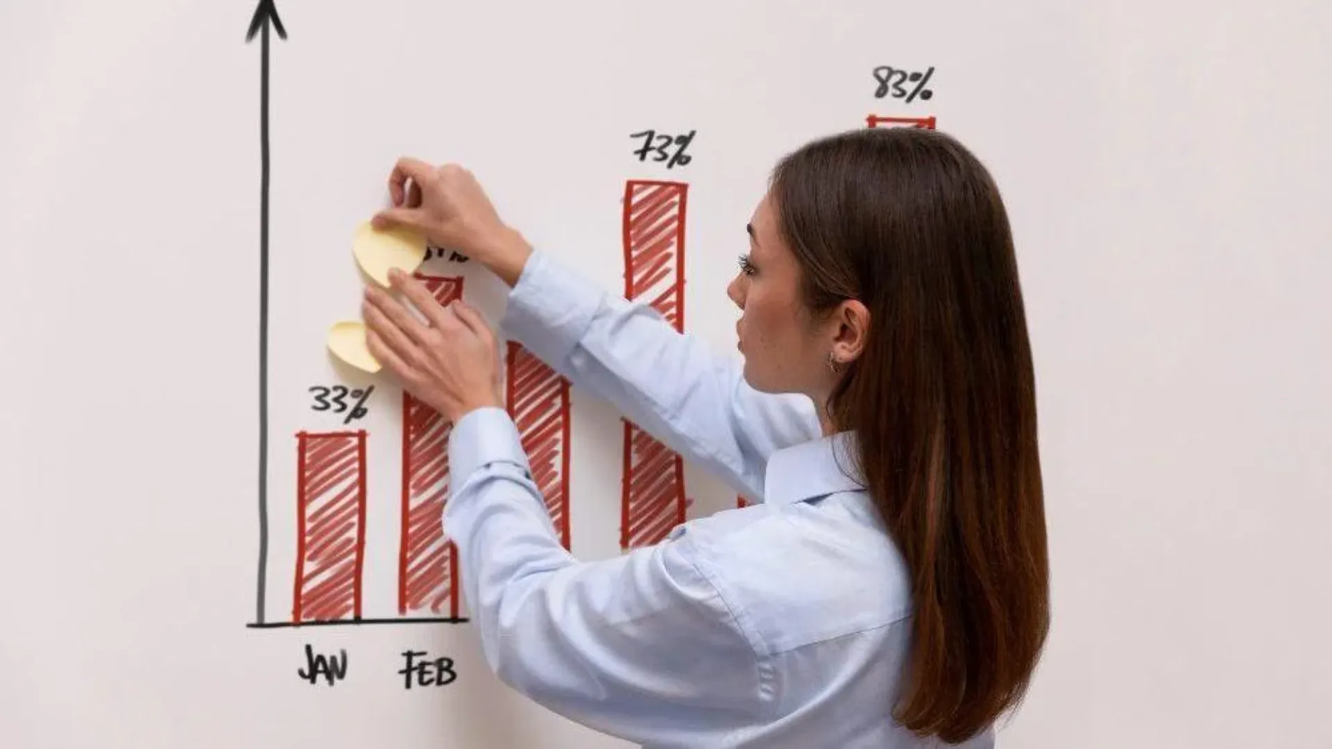 What are the Four Forecasting Methods and How to Choose the Right One?