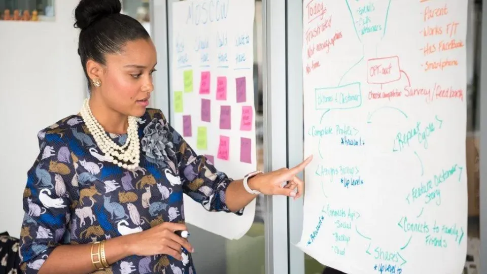 Paying the Price of Entrepreneurship